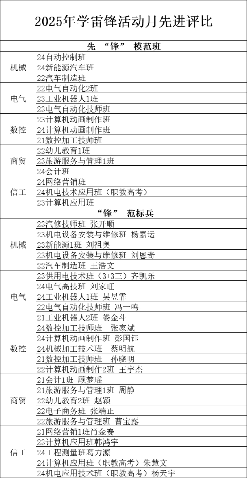 先进个人.jpg.jpg