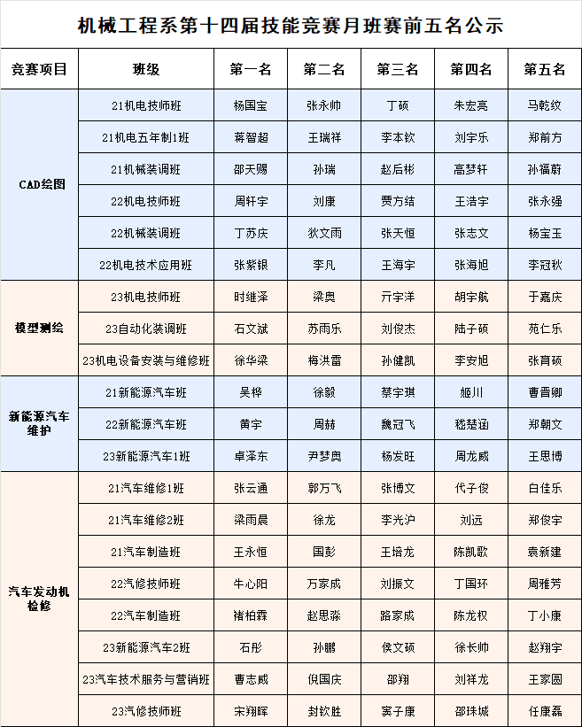QQ图片20240513144638.png QQ图片20240513144638.png